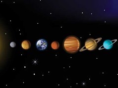 כוכבים כוכבי הלכת באסטרולוגיה כוכבים במזלות