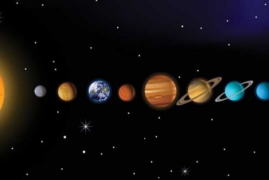 כוכבים כוכבי הלכת באסטרולוגיה כוכבים במזלות